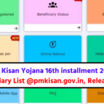 PM Kisan Yojana 16th installment 2024