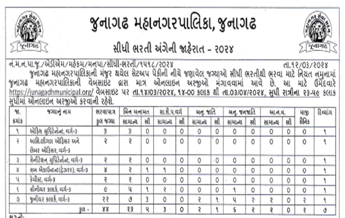 JMC-Recruitment-2024