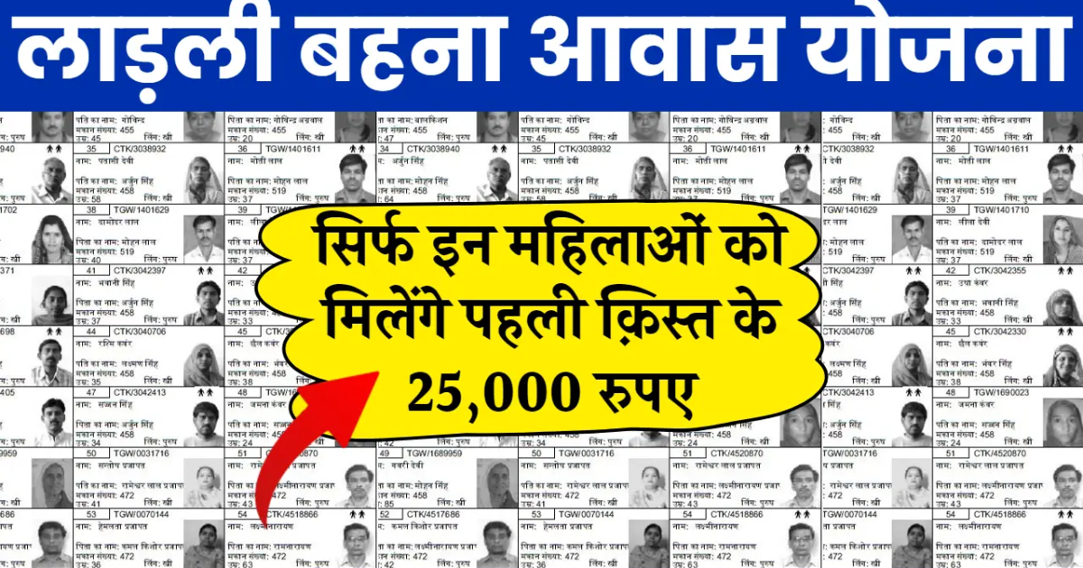 yojana
