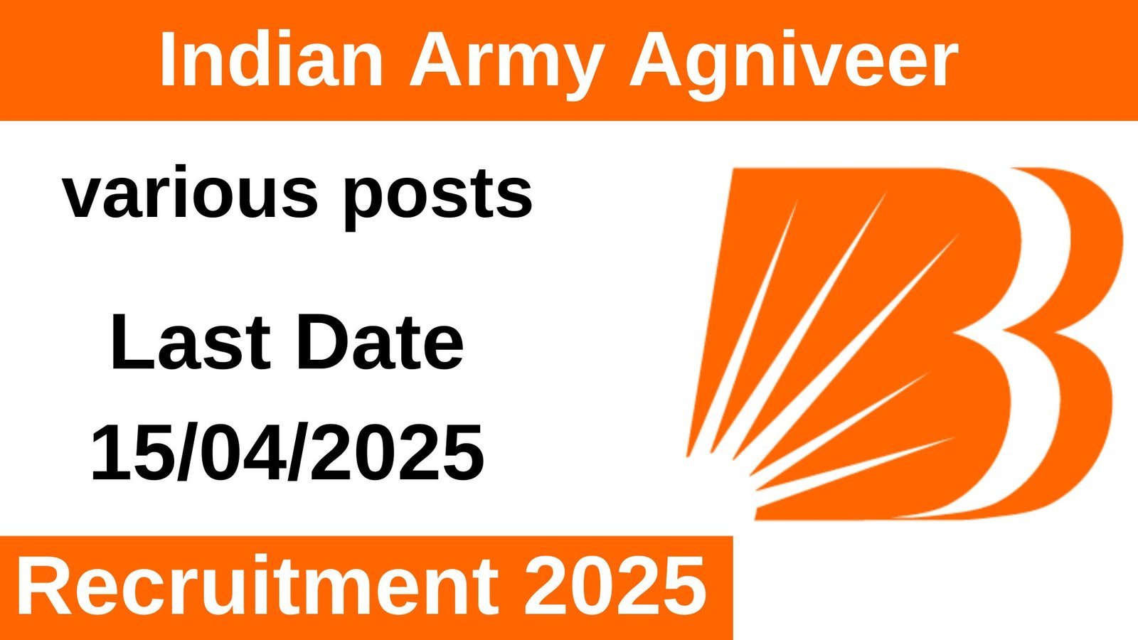 Bank of Baroda Recruitment 2025