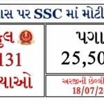 SSC CHSL Recruitment 2025