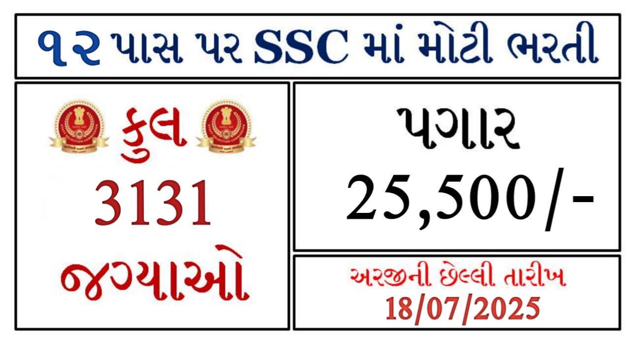 SSC CHSL Recruitment 2025
