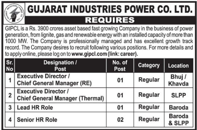 GIPCL Recruitment 2025