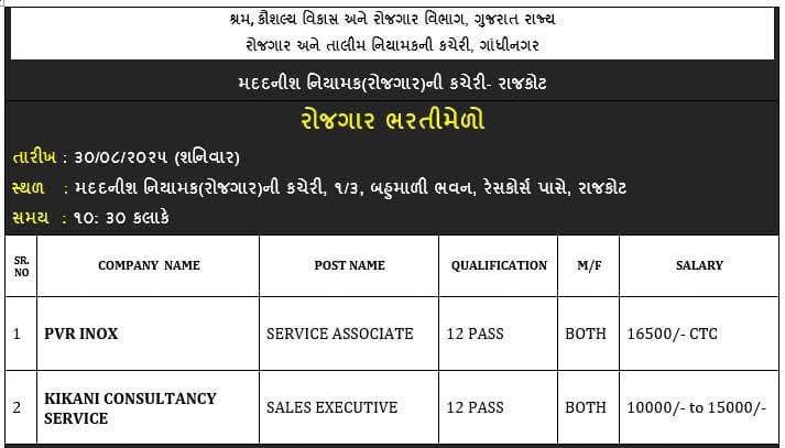 Rozgaar Bharti Melo 2025