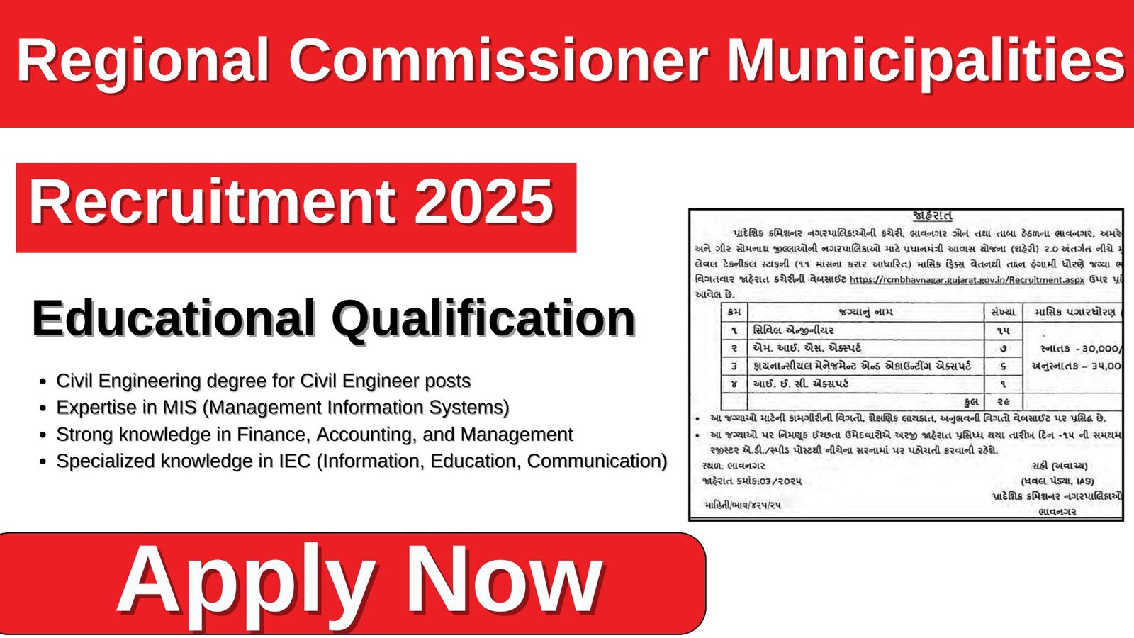 Bhavnagar Recruitment 2025