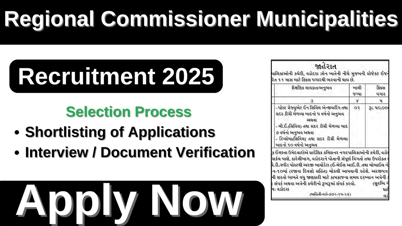 Vadodara Recruitment 2025