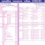 GSEB SSC & HSC Exam Time Table 2026