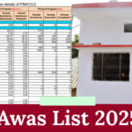 _PM Awas List 2025–26