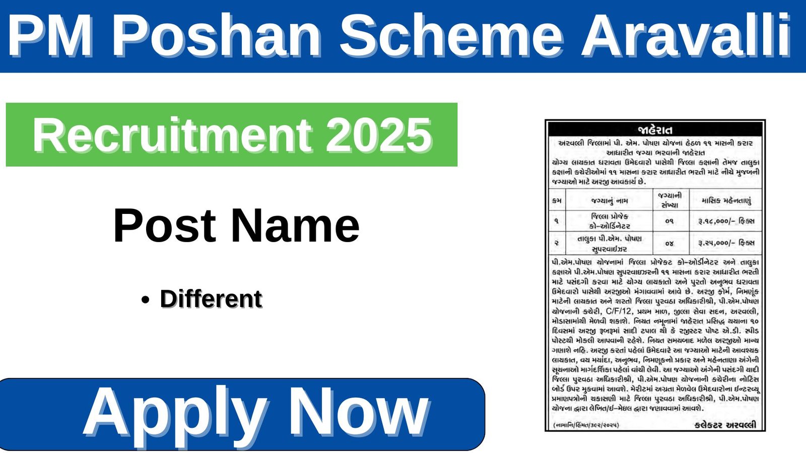 PM Poshan Scheme Aravalli Recruitment 2025