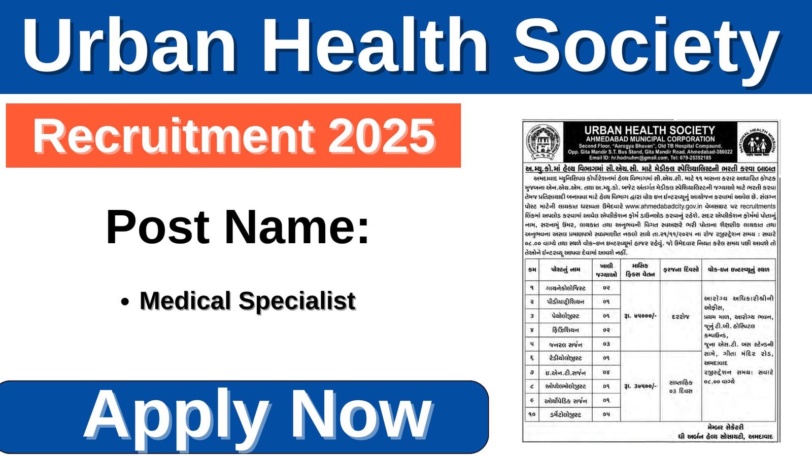 UHS Ahmedabad Recruitment 2025