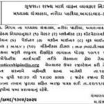 GSRTC Apprentice Recruitment 2025