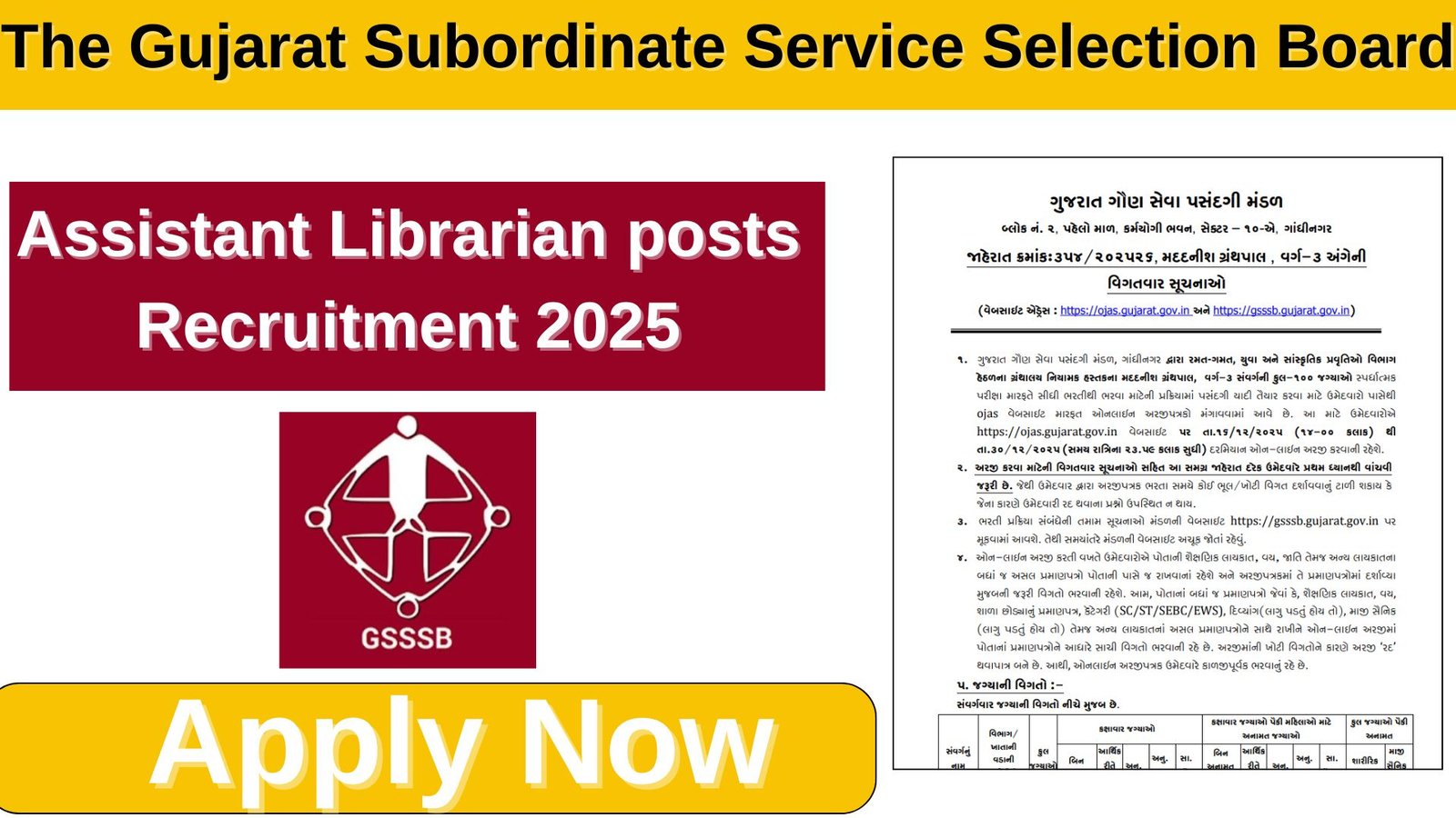 GSSSB Recruitment 2025