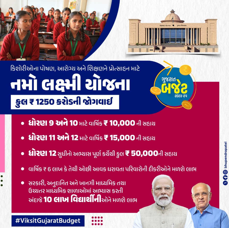 Namo Laxmi Yojana