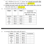 PSI Result 2026 OUT