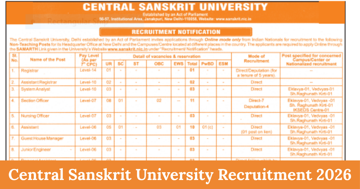 Central Sanskrit University Recruitment 2026