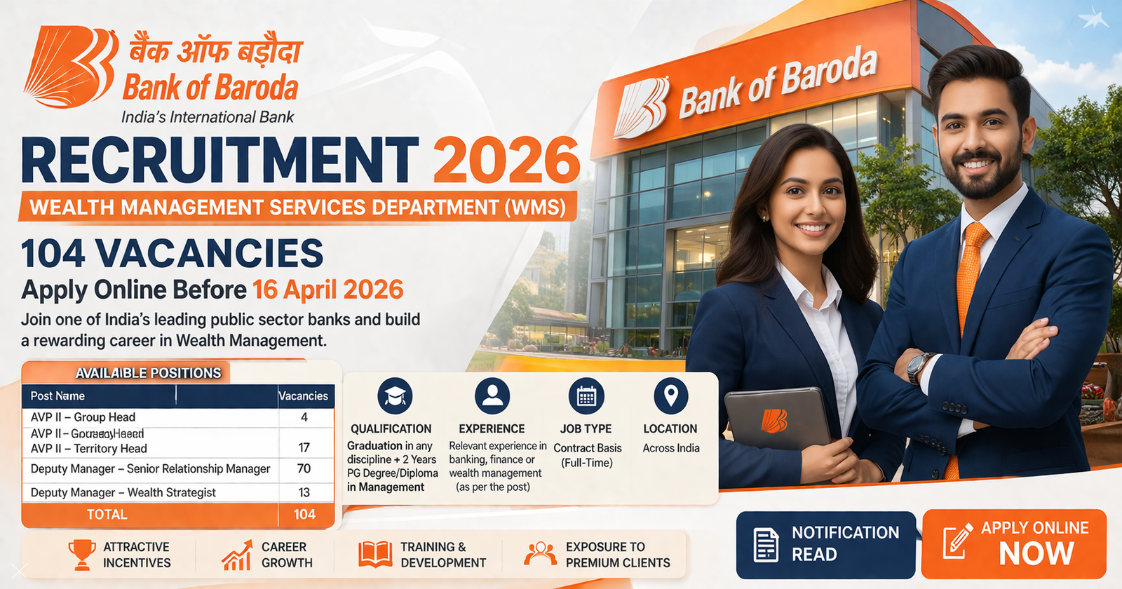 Bank of Baroda Recruitment 2026