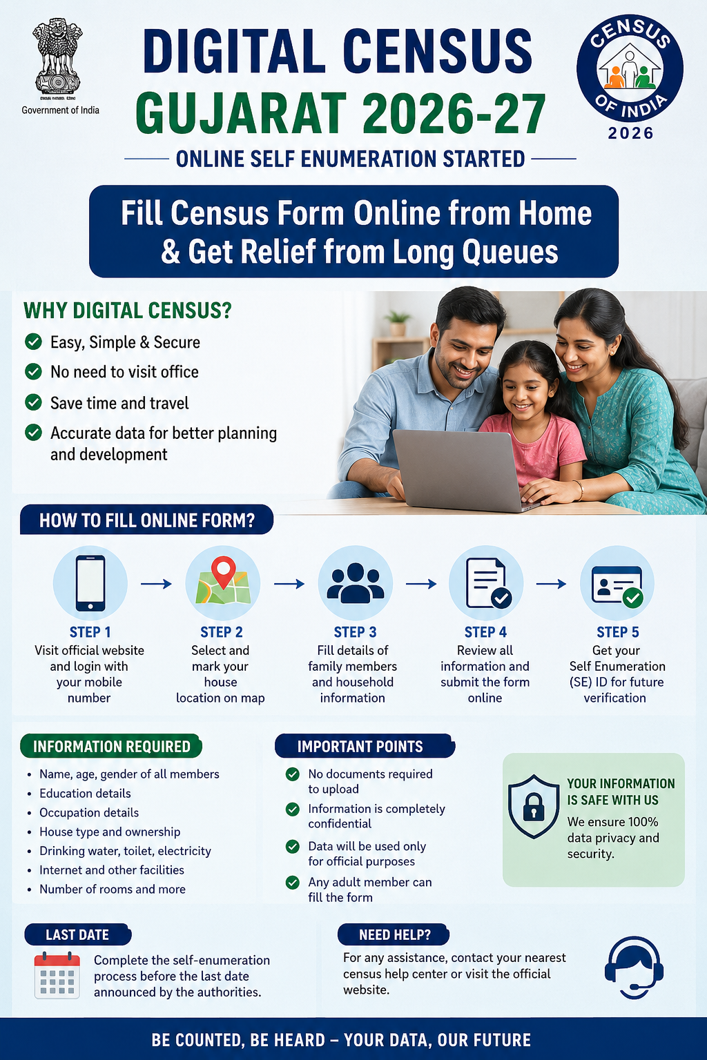 Digital Census 2026-27