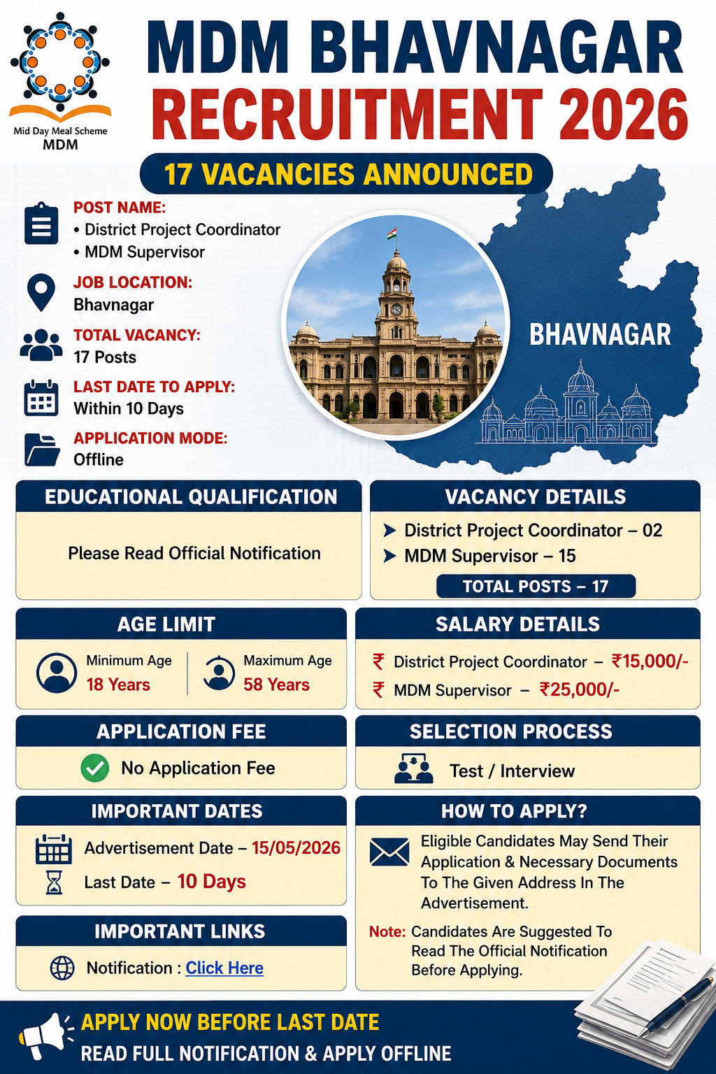 MDM Bhavnagar Recruitment 2026