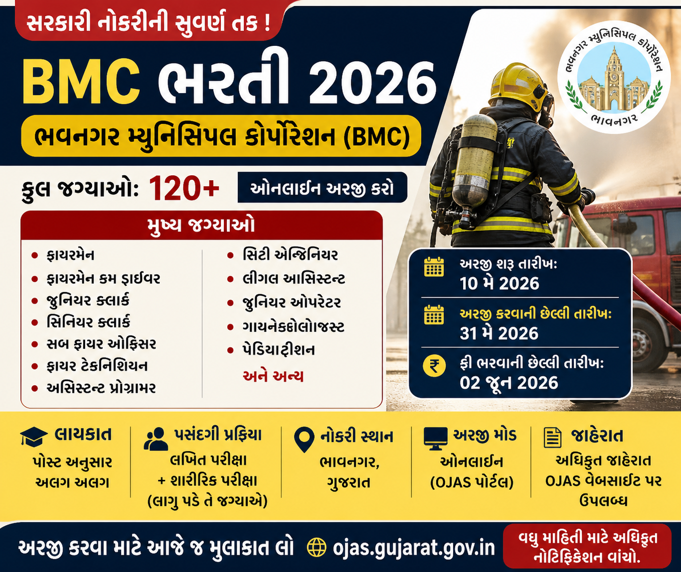 BMC Recruitment 2026