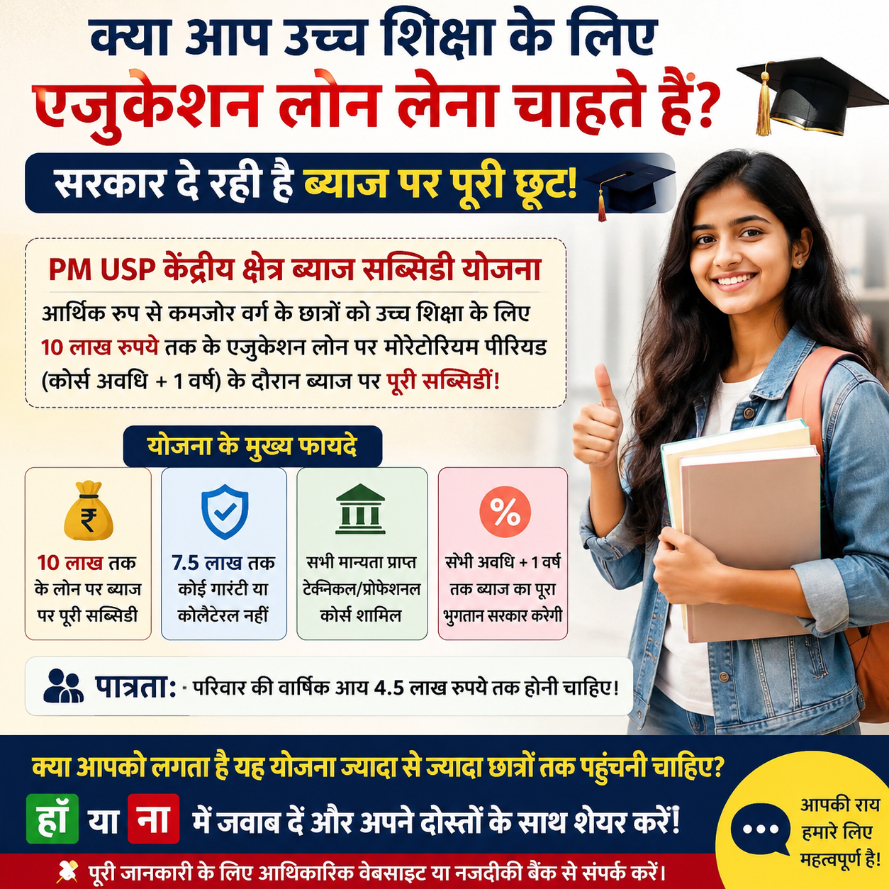 PM USP Central Sector Interest Subsidy Scheme 2026