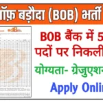 Bank of Baroda Apprentice Recruitment