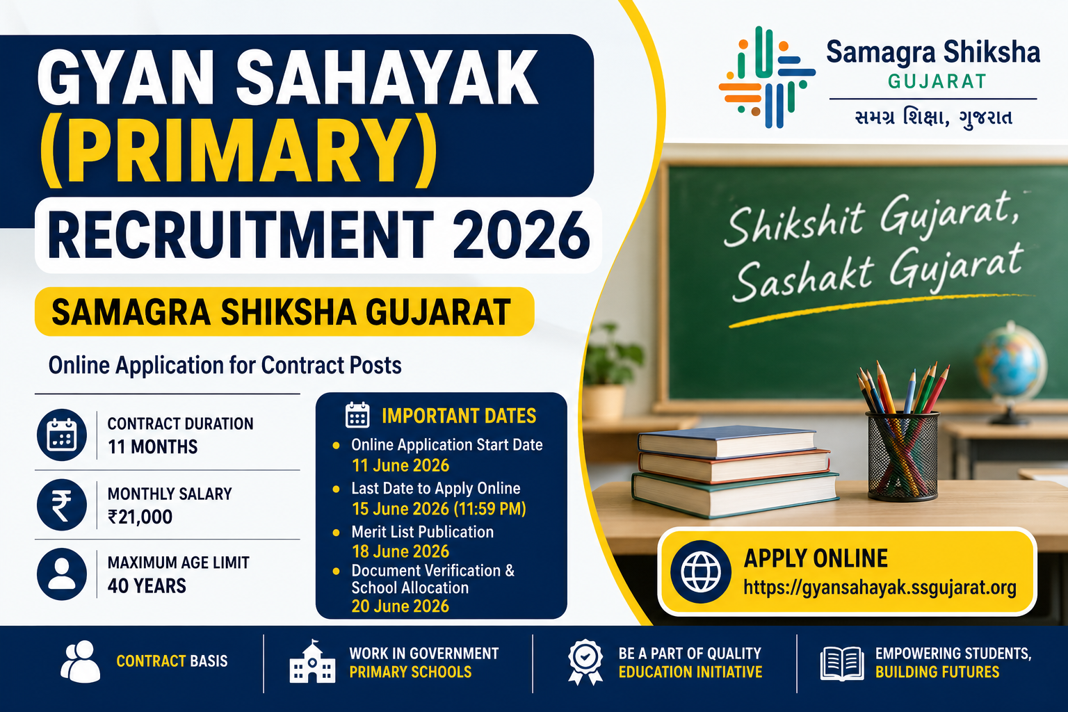 Gyan Sahayak Bharti 2026