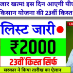 PM Kisan 23rd Installment Date 2026