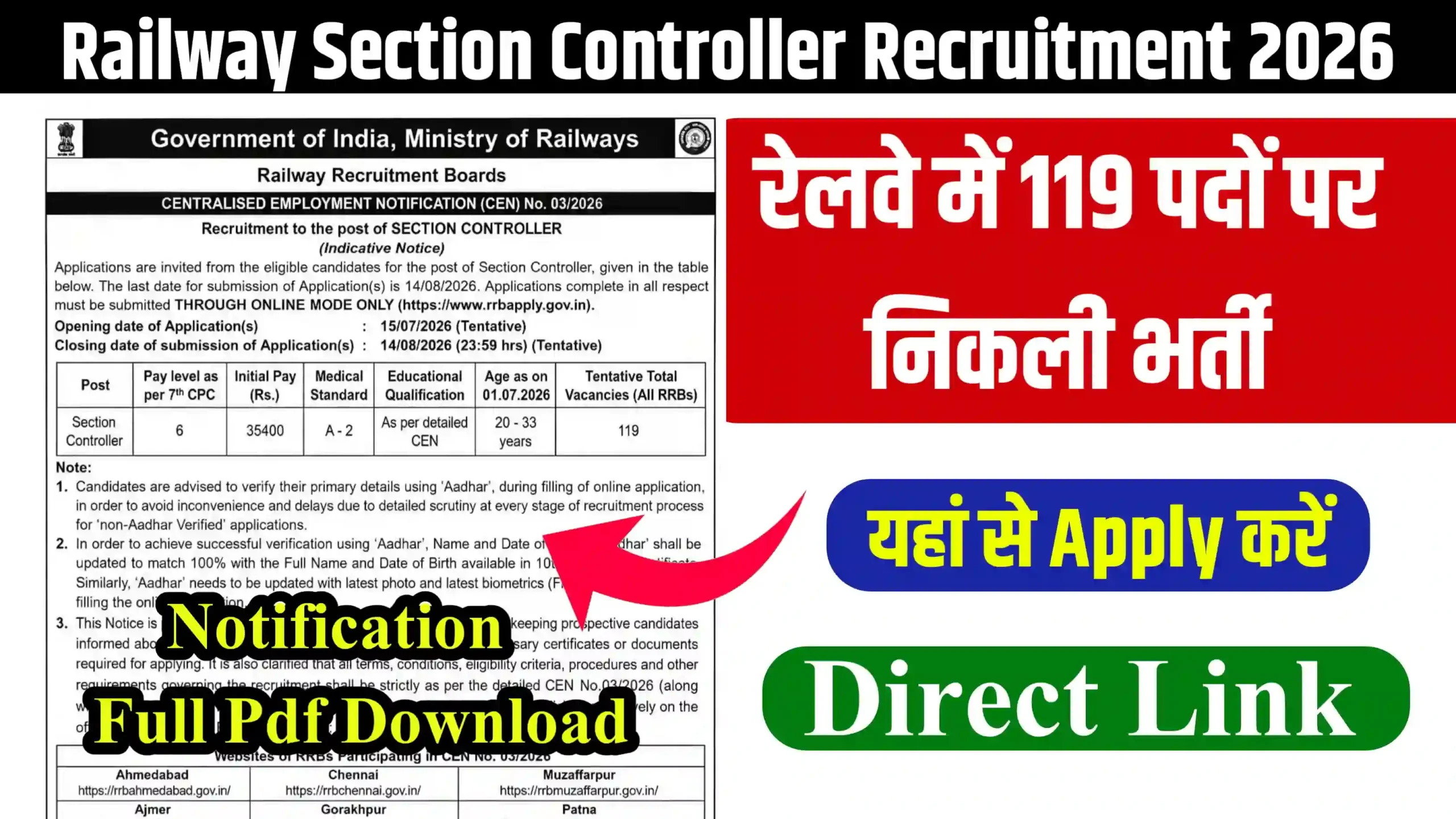RRB Section Controller Recruitment