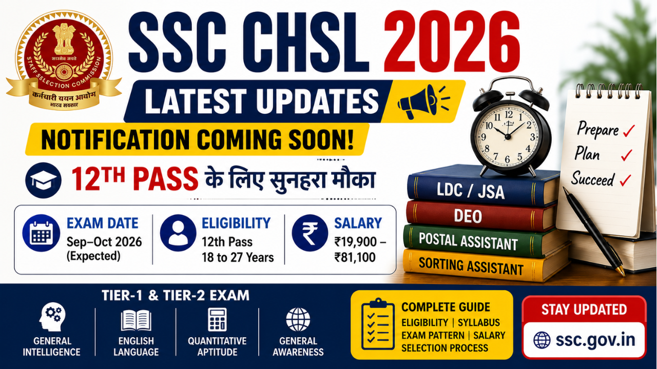 SSC CHSL 2026