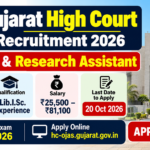 Gujarat High Court Recruitment 2026